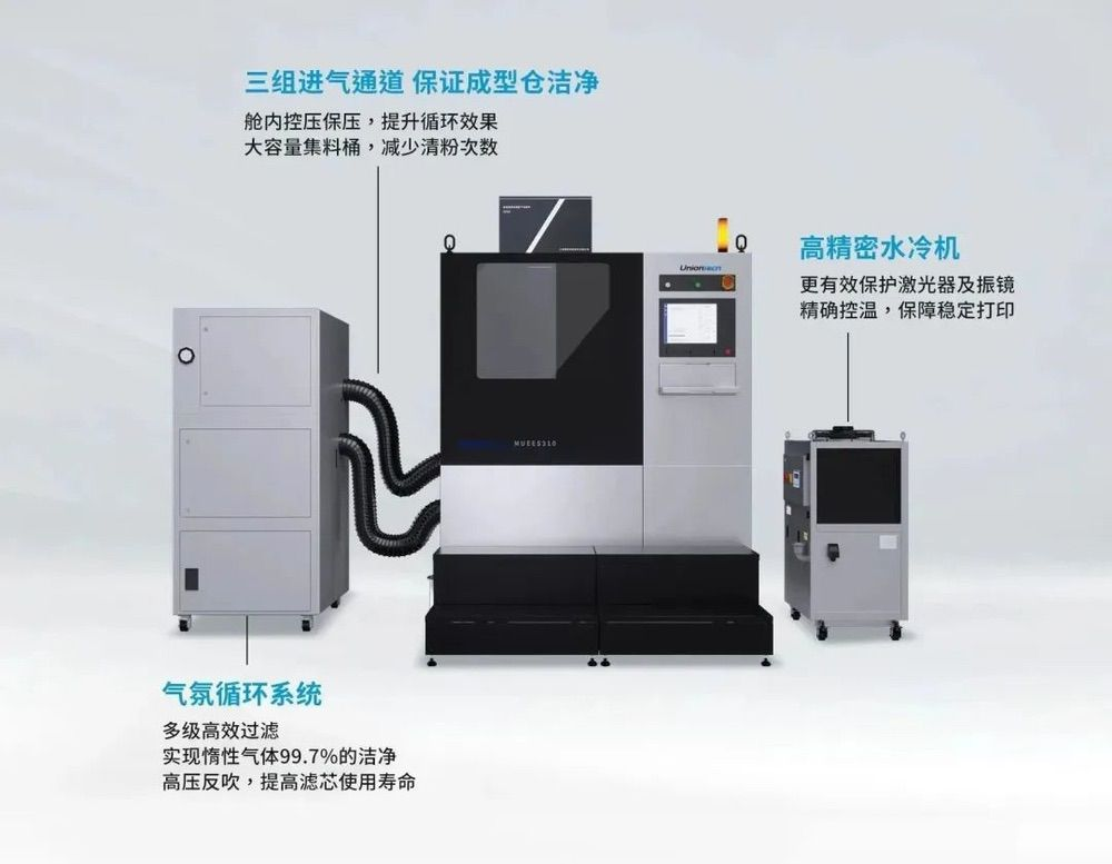 聯(lián)泰科技在Formnext展會推出工業(yè)級SLM 金屬打印解決方案Muees 310